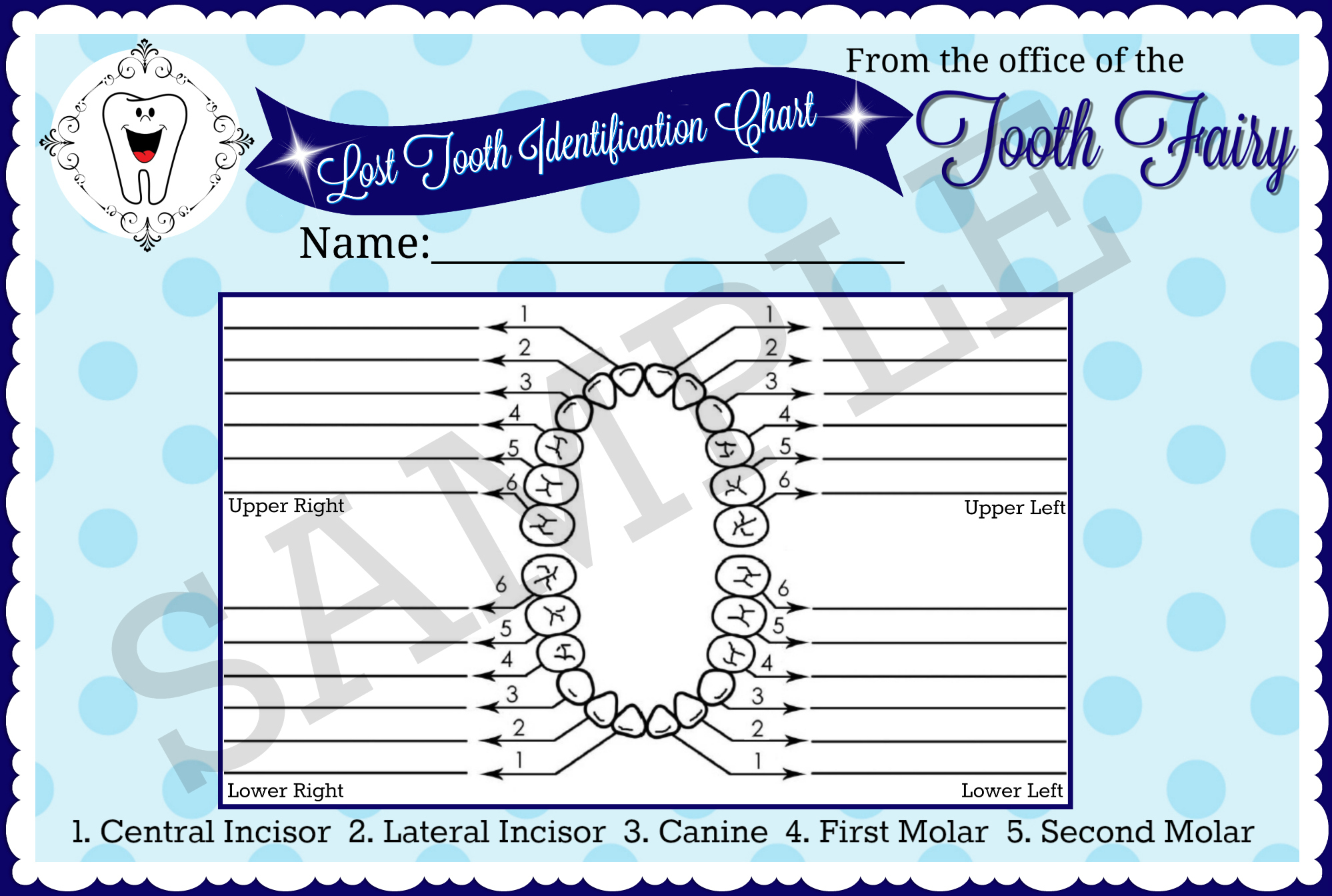 SAMPLE Blue Tooth Identification Chart